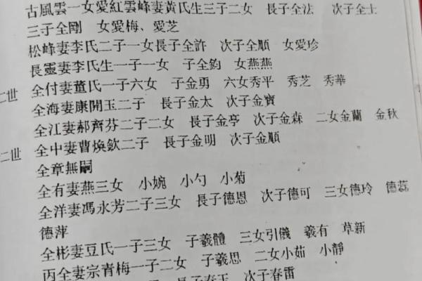 淳于氏的郡望堂号和迁徙位置-姓名学-华易算命网姓名 淳于氏的郡望堂号和迁徙位置-姓名学-华易算命网姓名