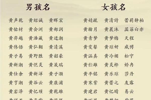 7月份出生的属蛇男孩应该如何起名姓名 7月份出生的属蛇男孩应该如何起名姓名