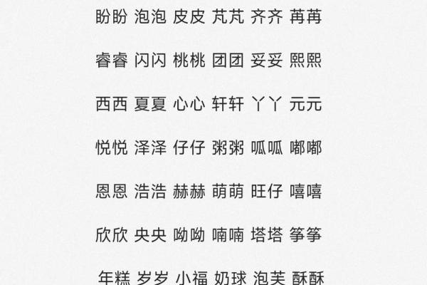 如何给属蛇酉时出生的男孩起名,适合什么字姓名 如何给属蛇酉时出生的男孩起名,适合什么字姓名