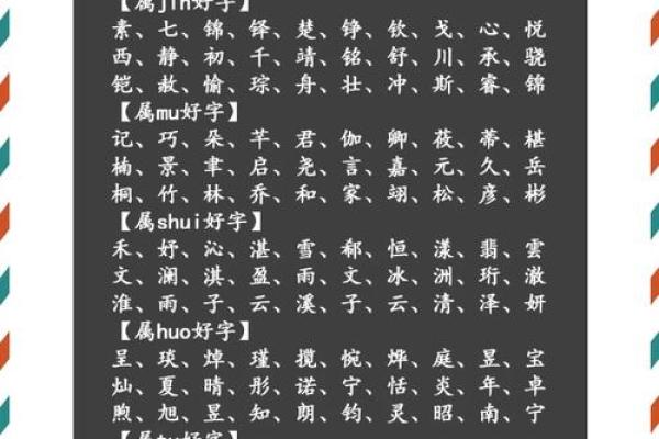 2018年出生孩子起名字用什么字最好?不同五行适合用什么字?-华易网姓名 2018年出生孩子起名字用什么字最好?不同五行适合用什么字?-华易网姓名
