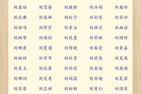 邴姓女孩名字大全-邴姓女孩起名字大全-邴姓名字大全姓名 邴姓女孩名字大全-邴姓女孩起名字大全-邴姓名字大全姓名