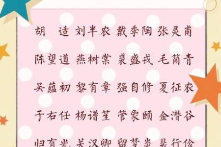 姓朱的名人-名人大全-姓名学-华易算命网姓名