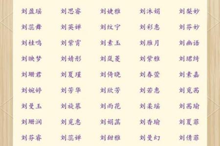 邴姓女孩名字大全-邴姓女孩起名字大全-邴姓名字大全姓名