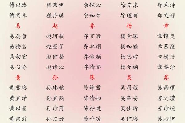 2019年4月17号卯时出生的男孩要怎么起名字姓名