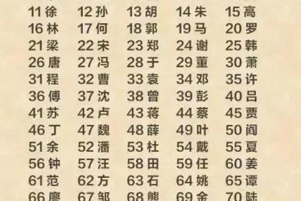 姓强的名人-姓名学-华易算命网姓名