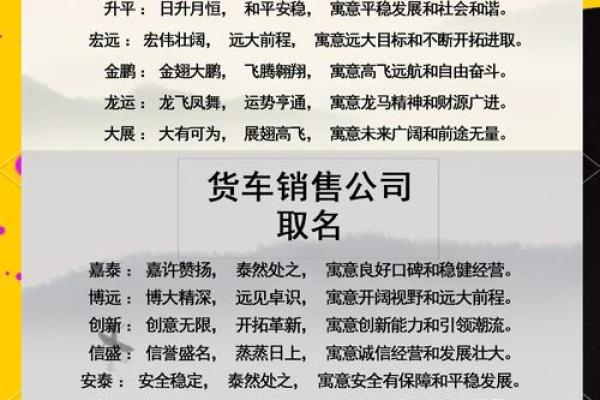 体育公司起名大全-名字大全-姓名学-华易算命网姓名 体育公司起名大全-名字大全-姓名学-华易算命网姓名