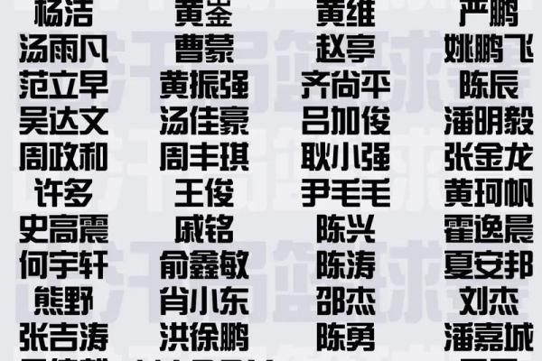 体育公司起名大全-名字大全-姓名学-华易算命网姓名 体育公司起名大全-名字大全-姓名学-华易算命网姓名