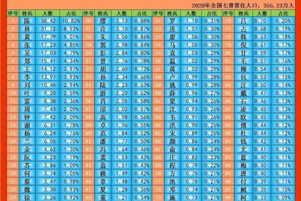姓万俟的名人-姓名学-华易算命网姓名 姓万俟的名人-姓名学-华易算命网姓名