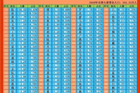 姓万俟的名人-姓名学-华易算命网姓名