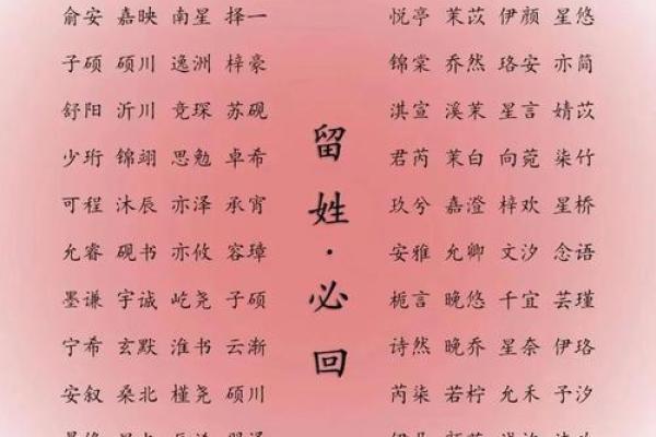 姓后的名人-姓名学-华易算命网姓名 姓后的名人-姓名学-华易算命网姓名