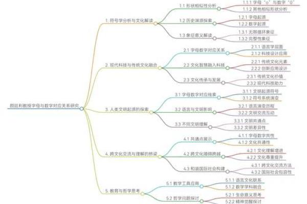 姓名与职业的紧密关系-姓名学-姓名分析姓名 姓名与职业的紧密关系-姓名学-姓名分析姓名