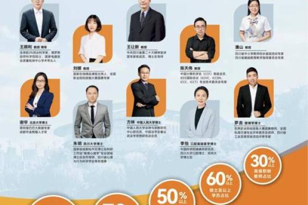 姓名与职业的紧密关系-姓名学-姓名分析姓名 姓名与职业的紧密关系-姓名学-姓名分析姓名