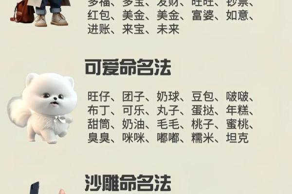 三月份出生的属狗男孩如何取名字姓名