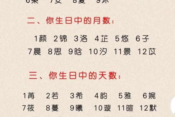 2019年5月12号丑时出生的男孩应该起什么样的名字姓名