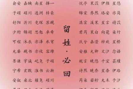 姓后的名人-姓名学-华易算命网姓名