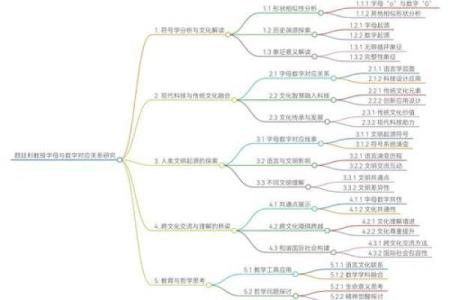 姓名与职业的紧密关系-姓名学-姓名分析姓名