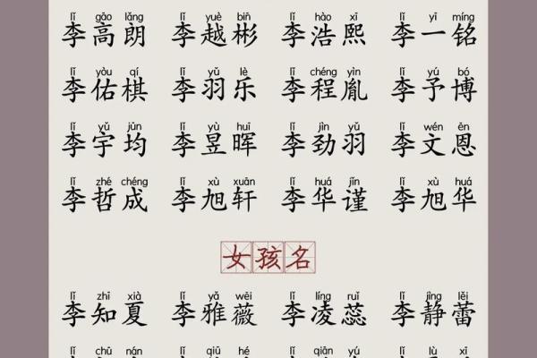 2019年6月21号子时出生的男孩应该起什么样的名字姓名