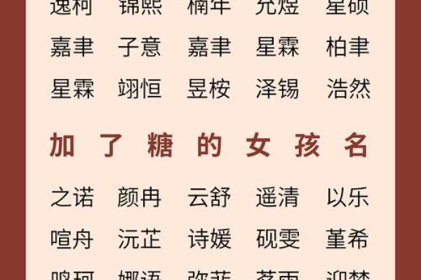 属猴未时出生的男孩应该如何取一个好名字姓名