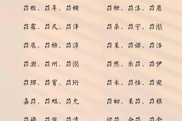 宝宝起名的艺术用字-姓名学-华易网姓名