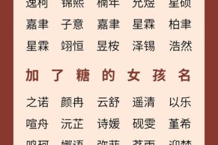 属猴未时出生的男孩应该如何取一个好名字姓名