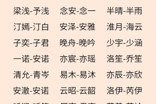 乐姓女孩名字大全-乐姓女孩起名字大全-乐姓名字大全姓名