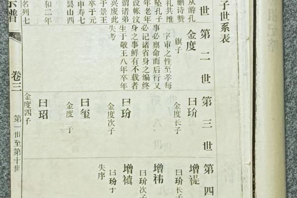 姓荣的名人-姓名学-华易算命网姓名