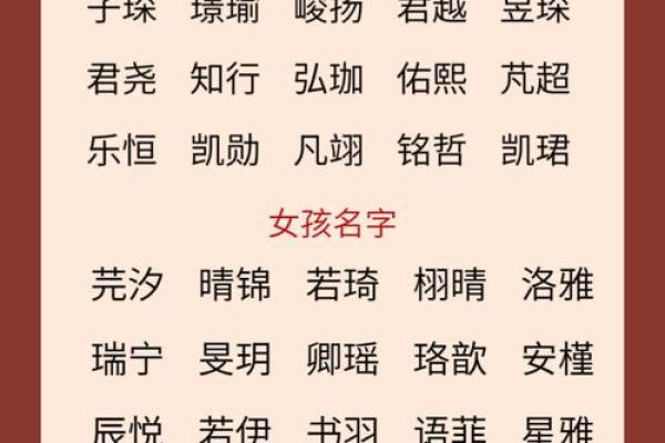 你名字里的有桃花运吗-姓名学-华易网姓名