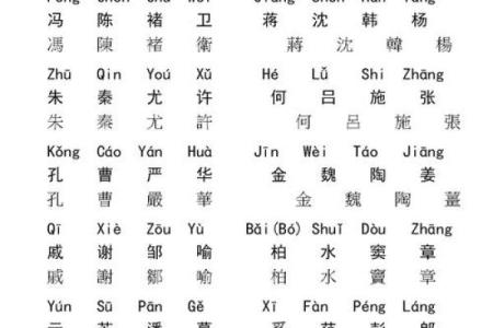 姓闾丘的名人-姓名学-华易算命网姓名