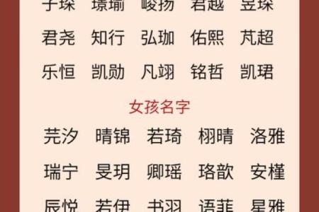 你名字里的有桃花运吗-姓名学-华易网姓名