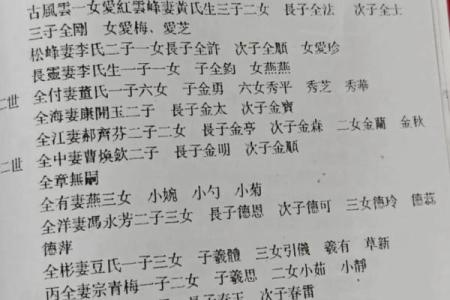 花氏的郡望堂号和主要迁徙-姓名学-华易网姓名