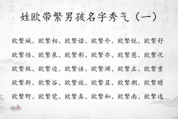 2019年3月21号寅时出生的男孩要怎么起名字姓名