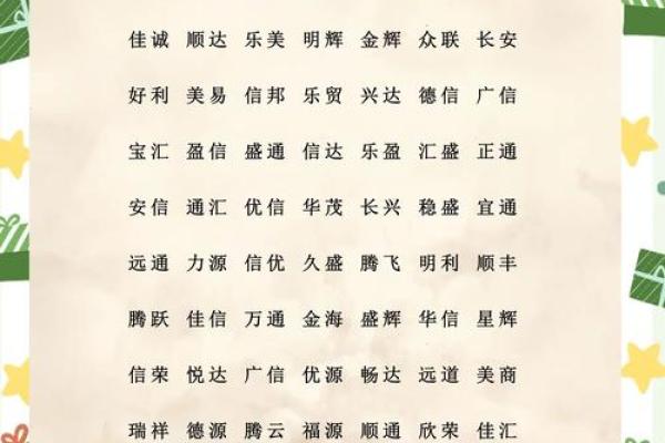 服装公司名字大全-名字大全姓名