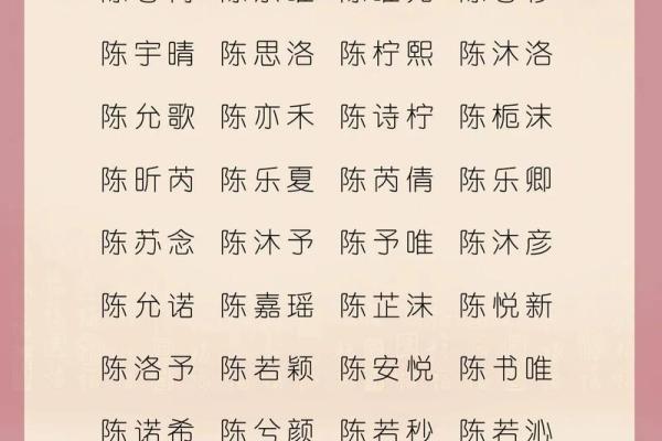 2021年母亲节出生的男孩起什么名字好？姓名