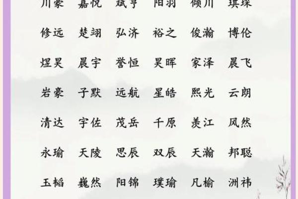 柳姓男孩名字大全-柳姓男孩起名字大全-柳姓名字大全姓名
