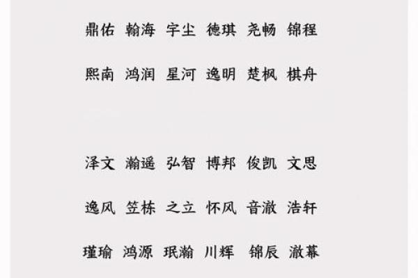 傍晚七点出生的属羊男孩起什么名，适合什么字姓名