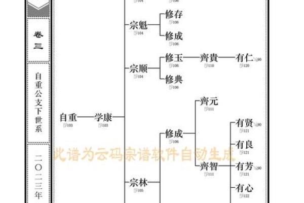 姓曾的名人-姓名学-华易算命网姓名 姓曾的名人-姓名学-华易算命网姓名
