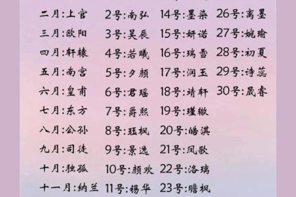 2019年3月14号丑时出生的男孩应该起什么样的名字姓名 2019年3月14号丑时出生的男孩应该起什么样的名字姓名